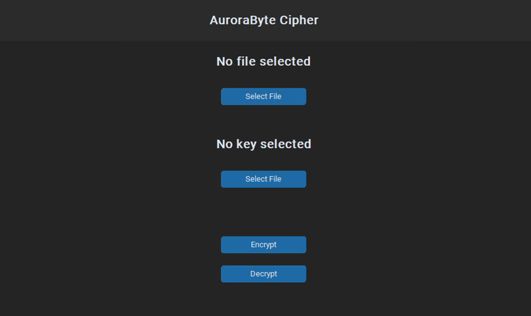 Aurora Byte Cipher